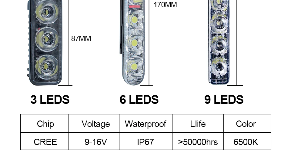 Car Headlight High Power HighLow Beam Aluminum Warning Driving Fog Lamp Auto Head LED Daytime Running Lights With Len Xenon DRL (4)