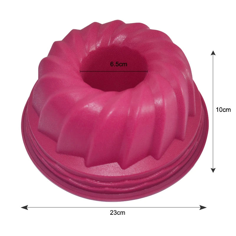 size