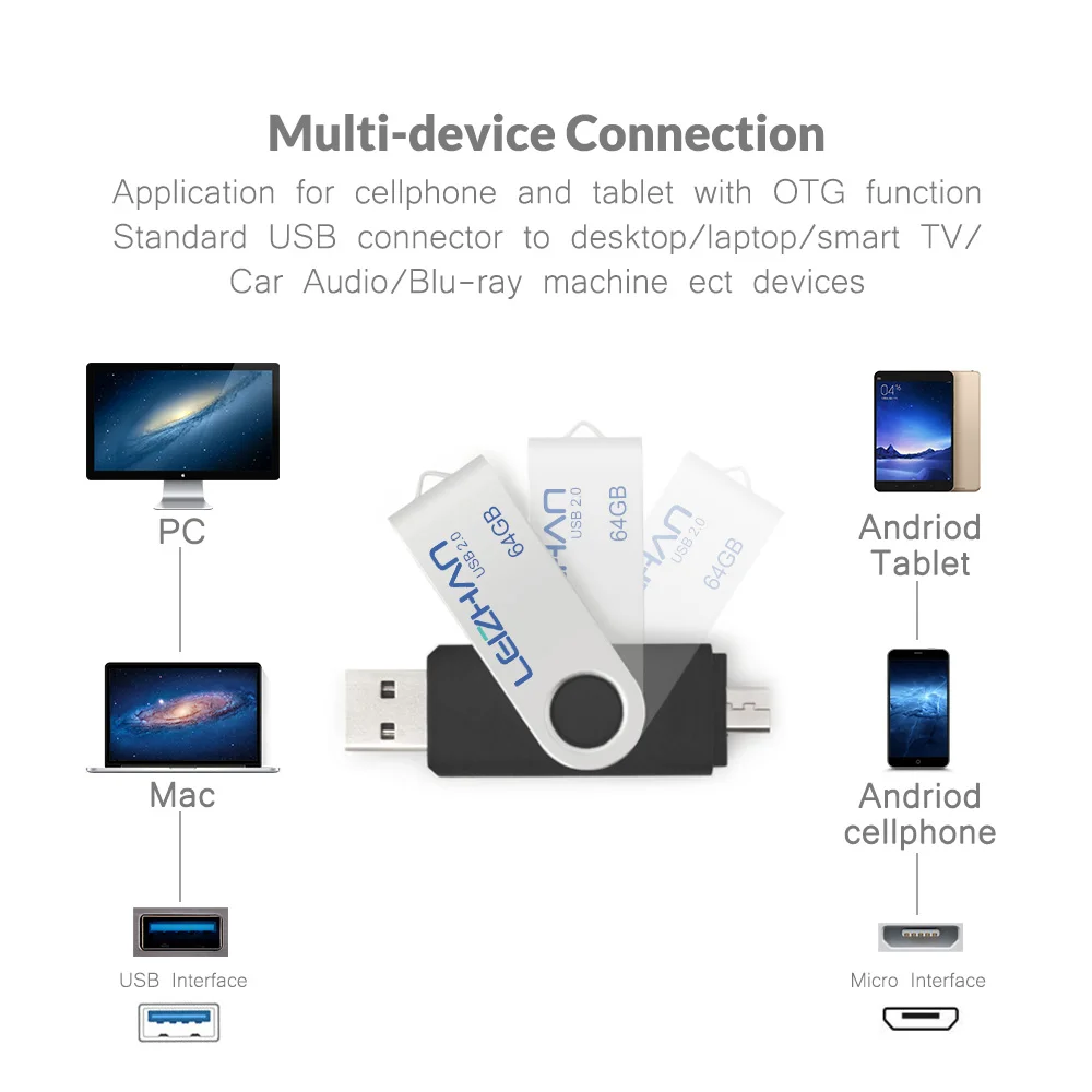 LEIZHAN OTG USB флэш накопитель фотофлешка для Samsung Galaxy S7 S7Edge S6 Edge S5 S4 S3 Micro 128 Гб 64 ГБ 32 16 8 4