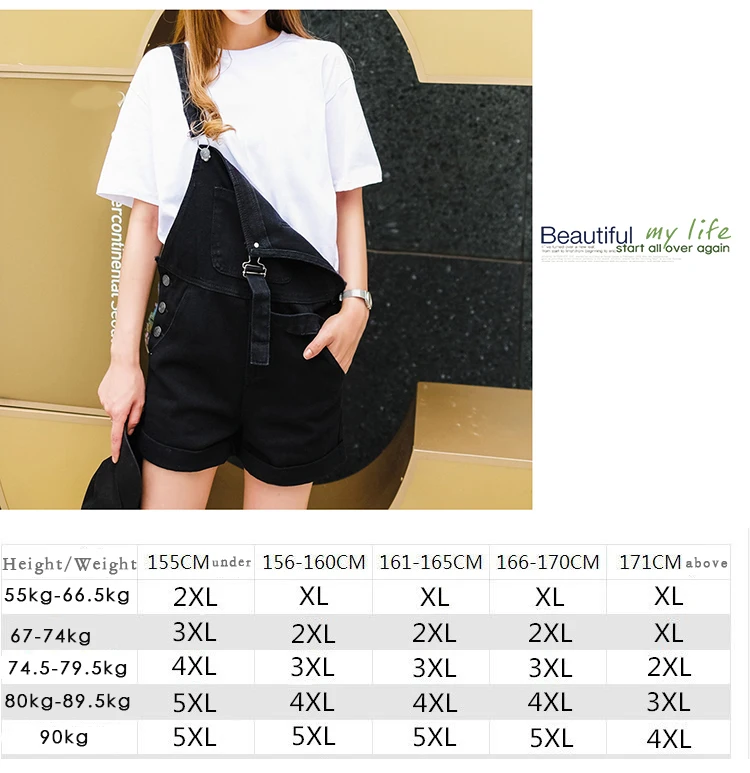 2018 summer large size women's black thin strap shorts fat mm cuff loose Korean plate stretch denim shorts (3)