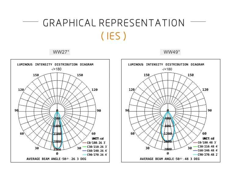 2X10w-07