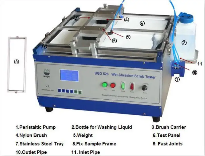 BGD 526 мокрого истирания скраб тестер истирания и васбилетность тестер 110 В/220