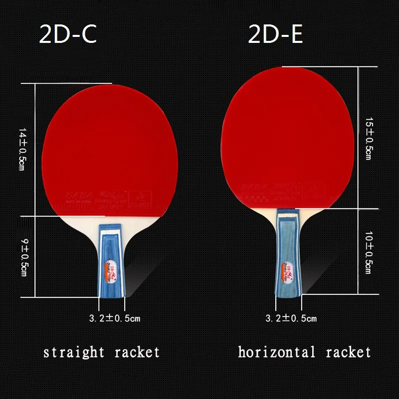 2Drc