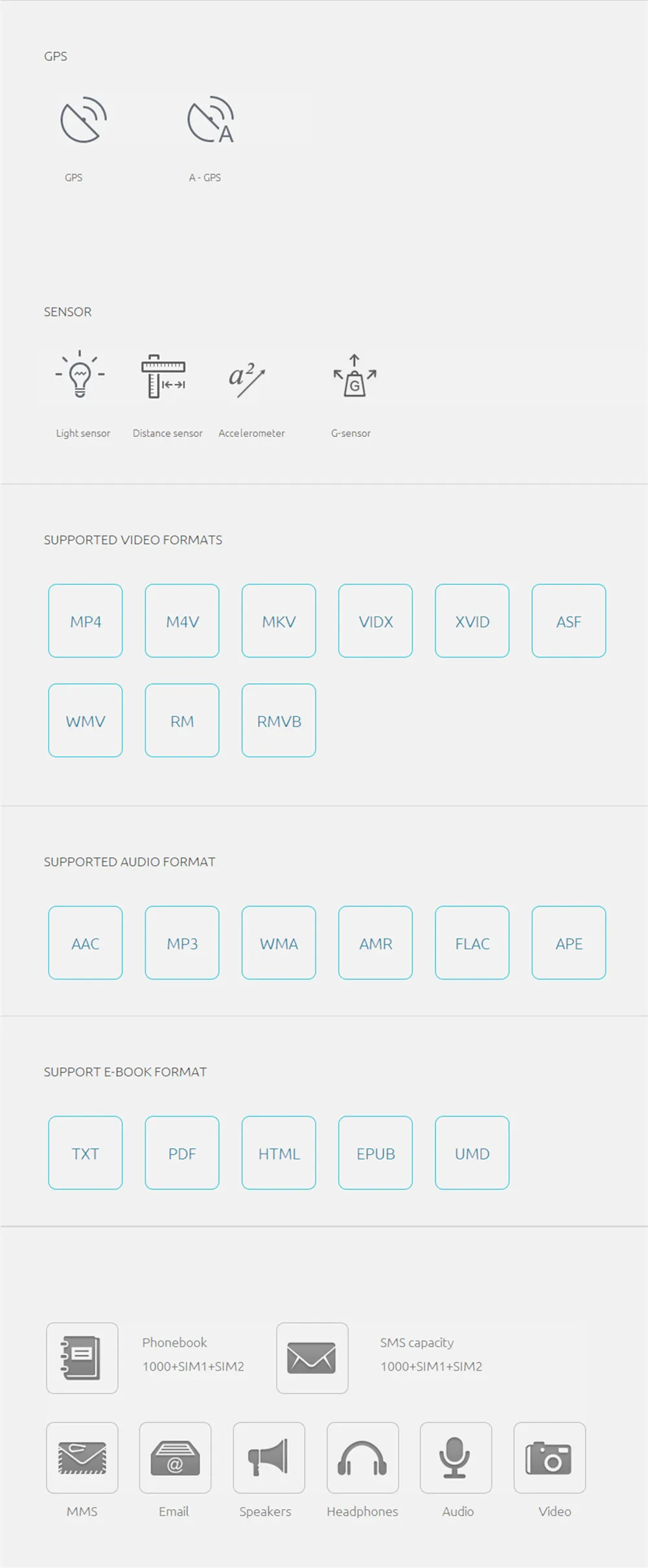 Cubot Echo Tech Specs 3