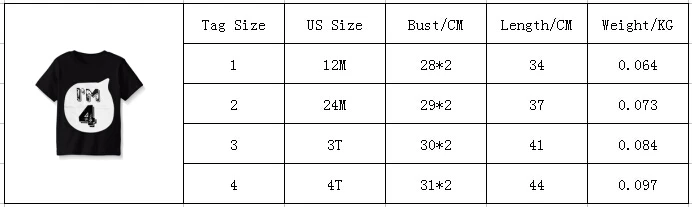 Футболка на день рождения для мальчиков 1, 2, 3, 4 лет топы из хлопка, футболка с принтом цифр Одежда для мальчиков детские летние футболки с короткими рукавами для девочек