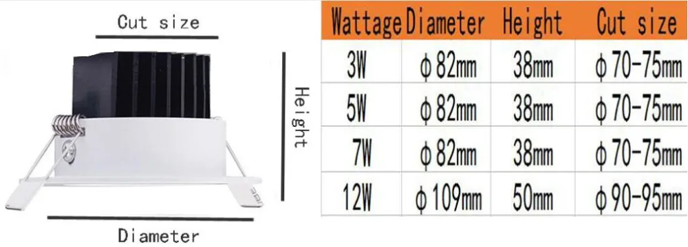 Emissor de Luz da Lâmpada Decoração do Teto Levou Downlight Super Brilhante Recesso Led Spot Dimmable Cob 3 w 5 7 12 Diodo ac - dc v 10x 2 7 W 12 W LED Spot DIODO