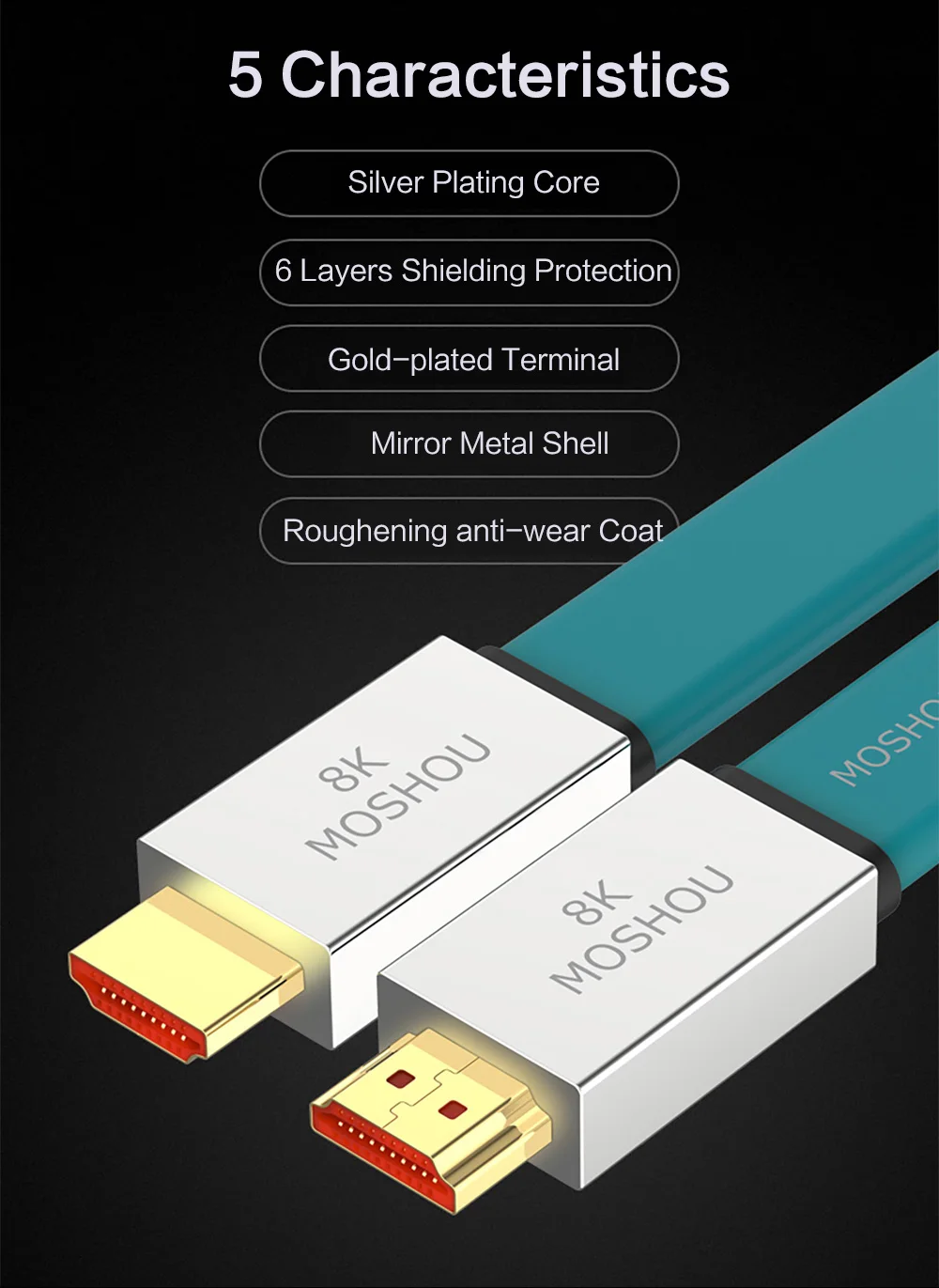 Кабель для энтузиастов HDMI 2,1 Ultra-HD(UHD) 8K@ 120Hz MOSHOU HDMI 2,1 кабель 48Gbs аудио-видео кабель HDR 4:4:4