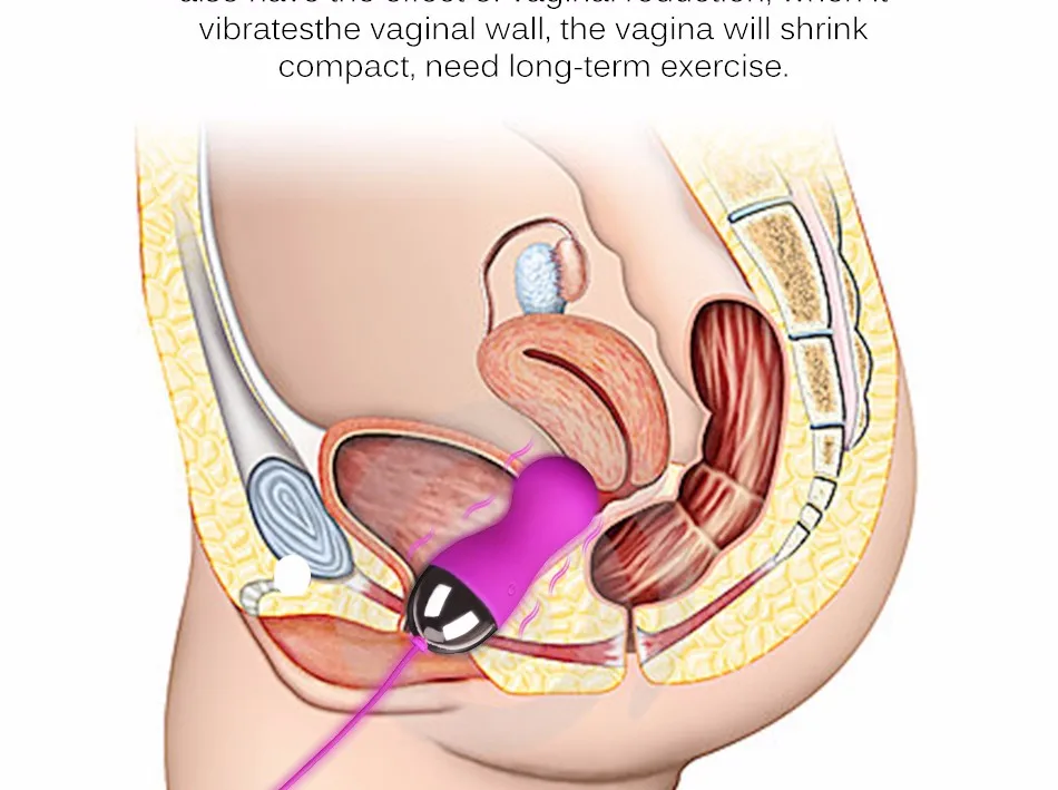 Memikat Perempuan Masturbasi Dengan Getaran Cinta Koro Bola Untuk Vagina Ketat Latihan Vagine Bola Vibrator Wanita Sex Toys Produk Female Masturbator Women Sex Toyssex Toys Aliexpress
