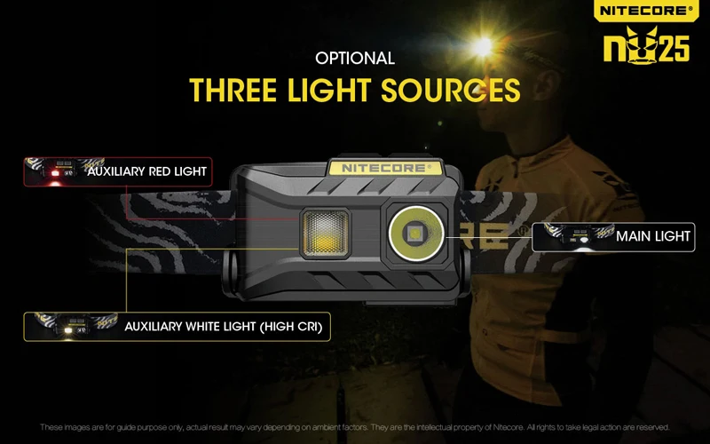 Nitecore NU25 Micro-USB Rechargeable Headlamp (11)