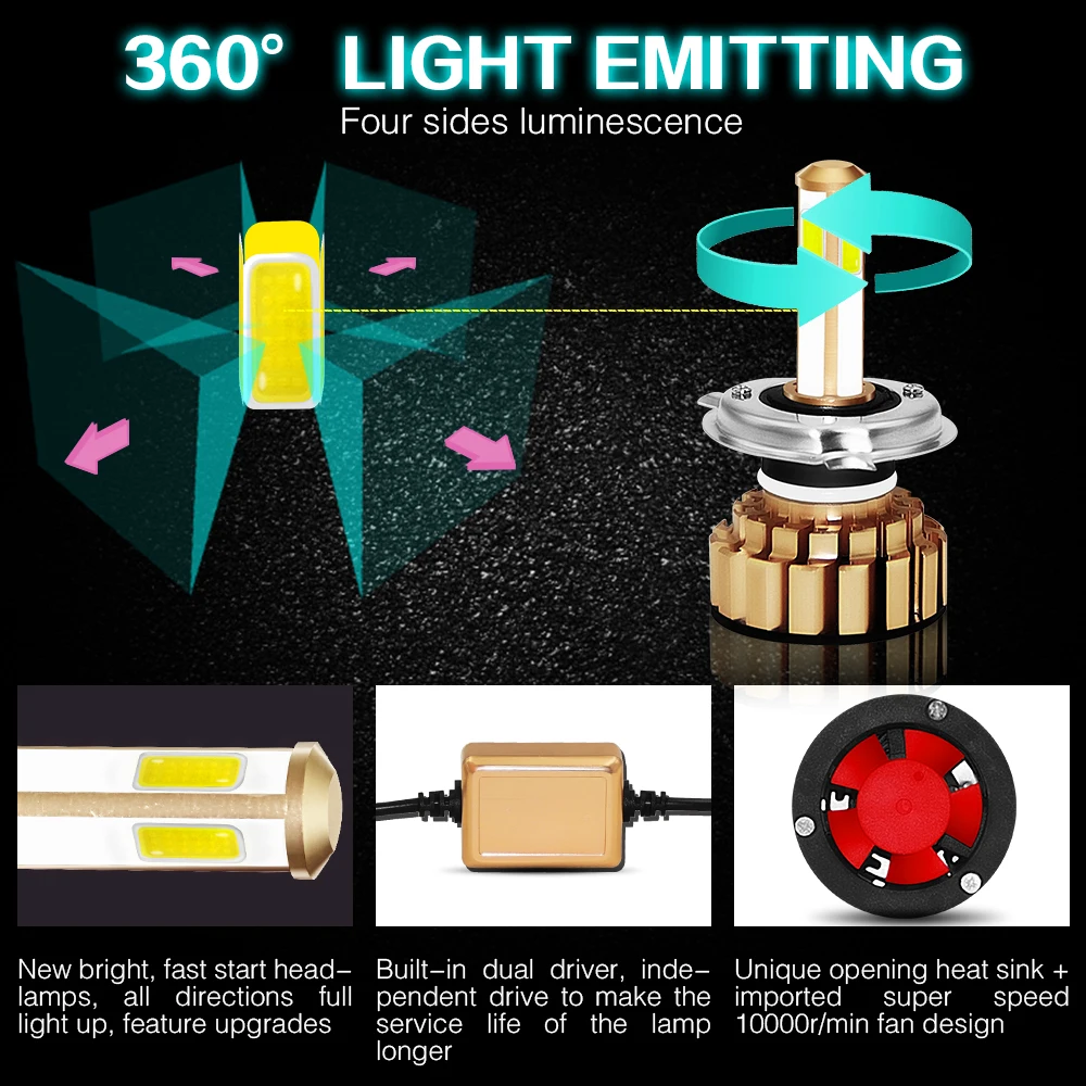 Light-emitting-lamp-driver