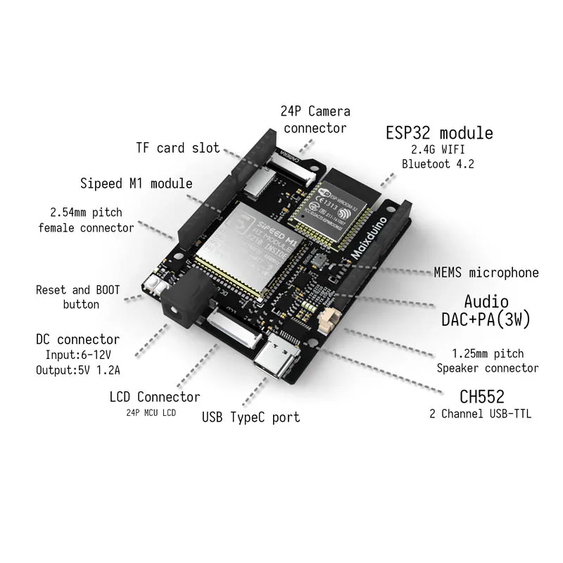 Sipeed maixduai макетная плата k210 RISC-V AI+ Лот ESP32 совместима с Arduino