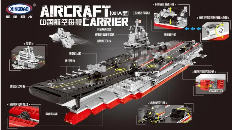 XINGBAO Военная серия ракетный Разрушитель крейсер линкор самолет корабль набор строительных блоков Кирпичи новые детские игрушки подарки