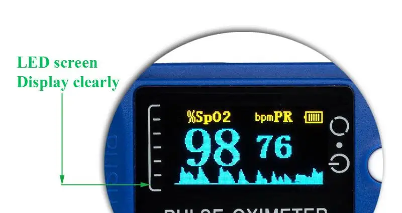 Оксиметр De Dedo Пульсоксиметр кислорода в крови saturrometro монитор SPO2 PR Пульсоксиметр де Pulso Портативный Pulsioximetro