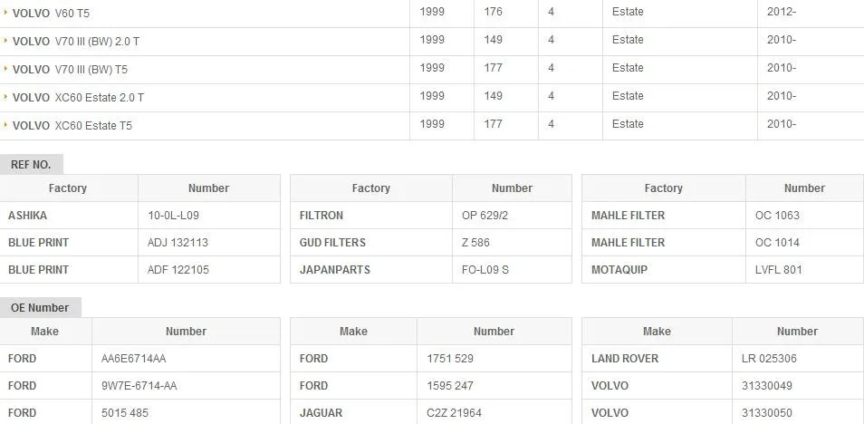 Масляный фильтр для Volvo S80L S60 XC60 B4204T6 2,0 T, Land Rover Aurora/freelander 2 2,0 T, 2013 Jaguar XF/XJL 2,0 31330050# R143