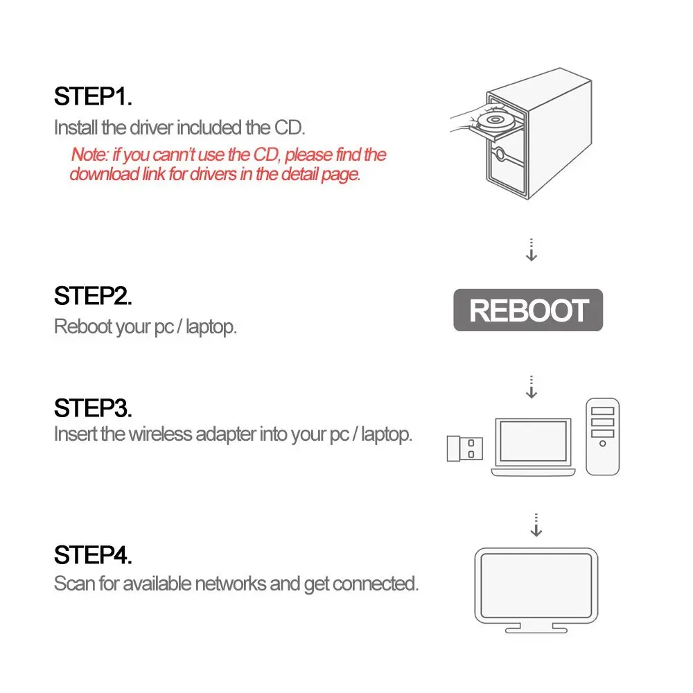 10 шт. USB Wifi адаптер 150 Мбит/с 2 4 г беспроводная сетевая карта Lan Ethernet антенный ключ
