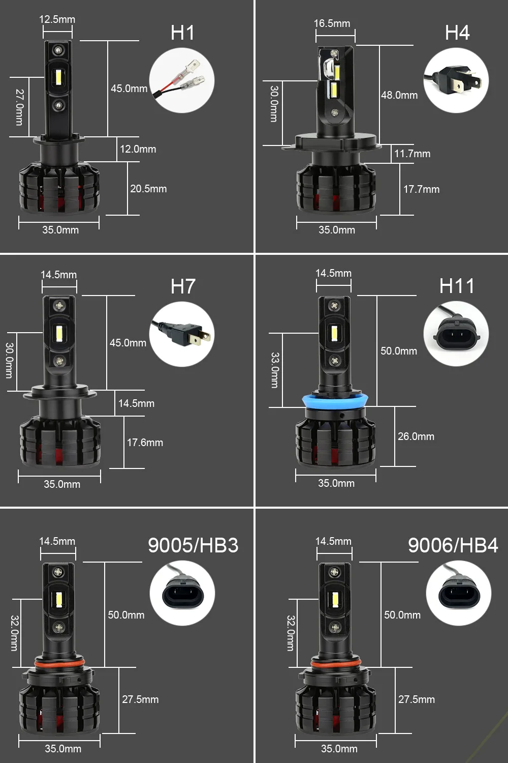 Zdatt H7 H4 Светодиодные Автомобильные фары H11 H8 H9 HB3 HB4 9005 9006 Canbus 100 Вт 12000LM 12V 6000K ходовые огни автомобилей Авто Лампа