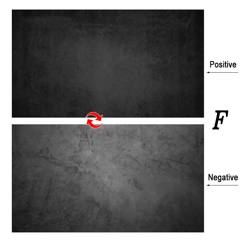 Двусторонний фон для фотосъемки в разных стилях с текстурой из цемента и мрамора, бумажный студийный реквизит для косметики, мини-товар - Цвет: F
