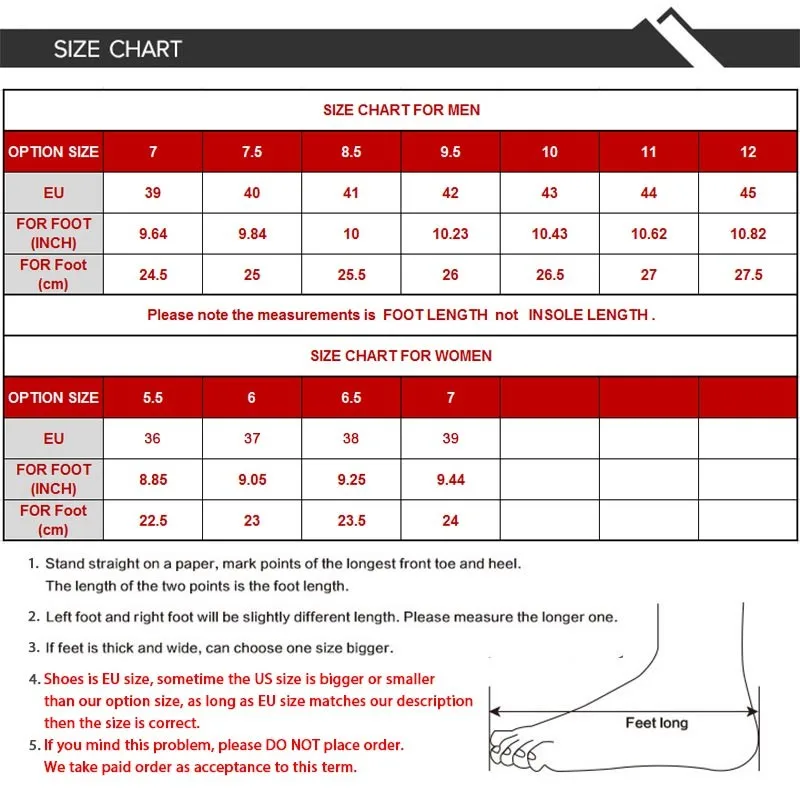 rax sizing