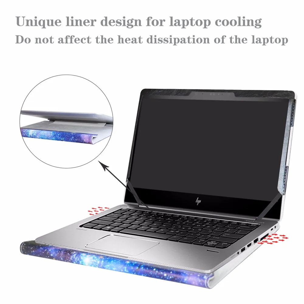 Computador e Escritório