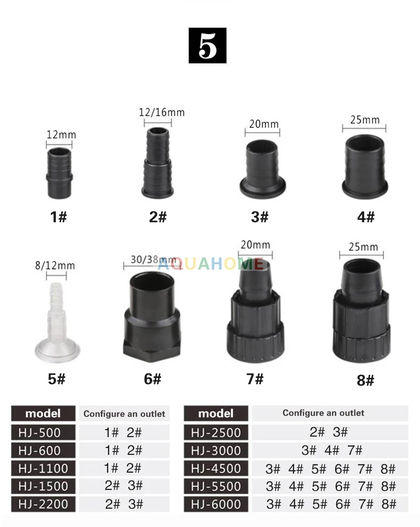 SUNSUN аквариум Водяной насос 220 В/50 Гц рыбы для погружной насос садовый фонтанный насос малый насос HJ4500-HJ6000