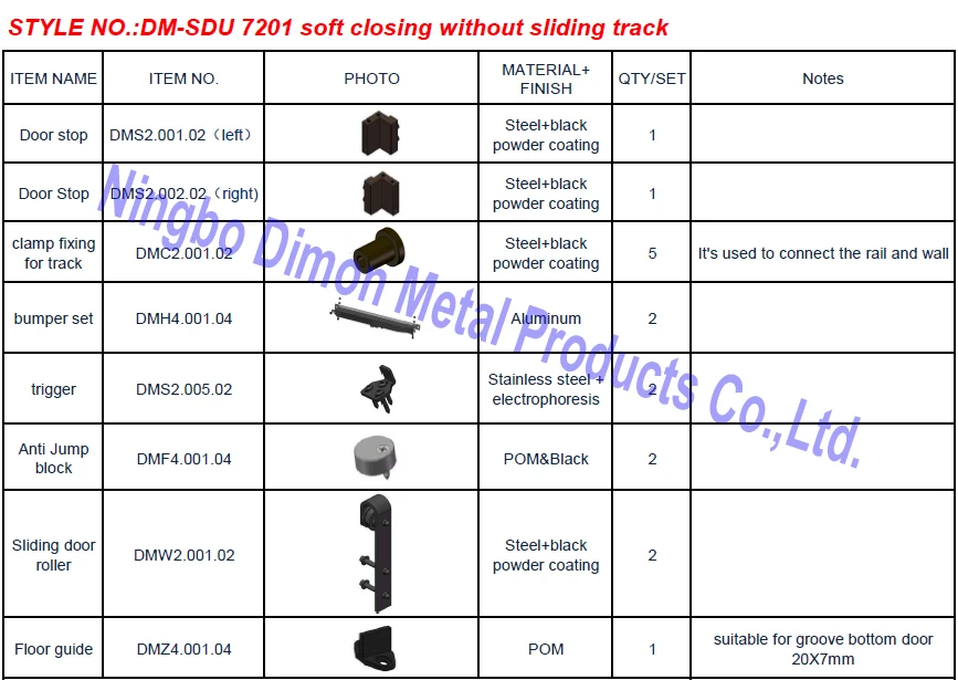 7201 soft close