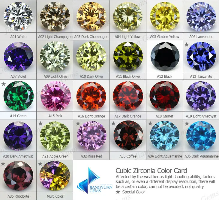 30pcs a36 rhodolite color oval shape 5a cz stone 3x5 trinity speed gems 2 color chart