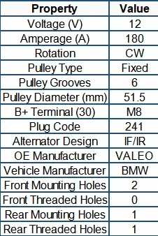 Генератор VALEO стиль для BMW X5 4.4I 4.8IS 4.4L 4.8L E53 генератор 180AMP