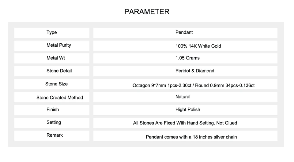 USP1845parameter