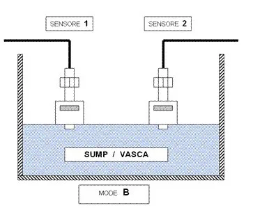 HL-233-Top-Off-Auto-Aquarium-Water-Level-Controller.jpg Hl-233 Top Off Auto Aquarium Vízszint-Vezérlő !! - Image 4