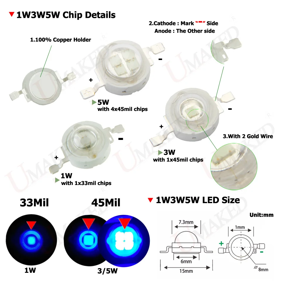 Высокая Мощность 3 W светодиодный CCO Epistar 45mil лампочки чип DC3-3.4V 700mA SMD COB Диод Белый красные, синие желтый и зеленый цвета для Светодиодный