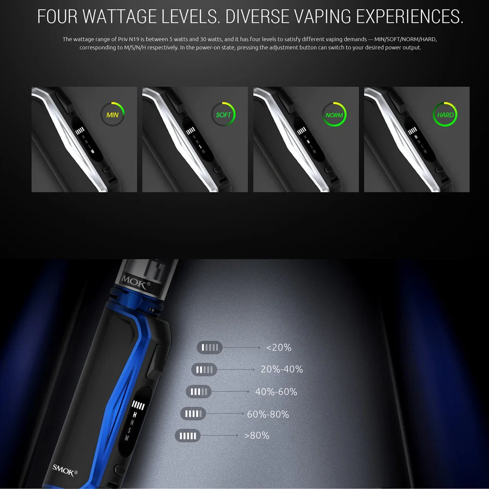 Vape SMOK Kit Priv N19 1200 мАч встроенный аккумулятор макс. 30 Вт Подходит для Nord Mesh Coil & 2 мл MTL