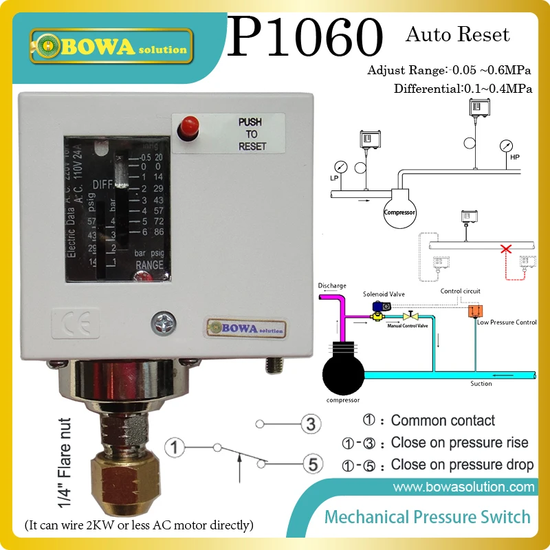 00.6MPa Mechanical Pressure Control (Min. cut in 20PSI Max. Cut out