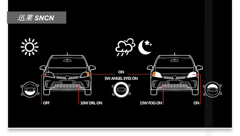 SNCN светодиодный светильник дневного света+ противотуманная фара+ Угловые глаза для Honda BRV BR-V