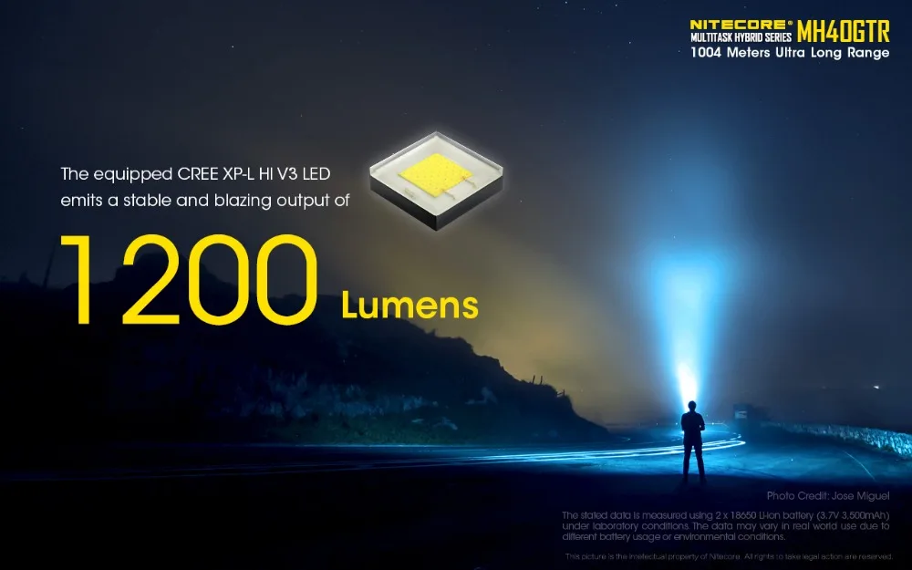 NITECORE MH40GTR светодиодный фонарь CREE XP-L HI V3 светодиодный 1200 люмен 1004 м охотничий поисковый фонарь с батареей 18650