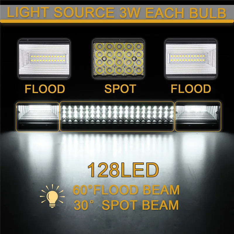 1400 Вт 3030 светодиодный световой Бар Белый 4 ряда 20 дюймов Автомобильный светодиодный рабочий свет точечный+ прожектор комбинированный луч 10~ 30 в купольный проблесковый маяк
