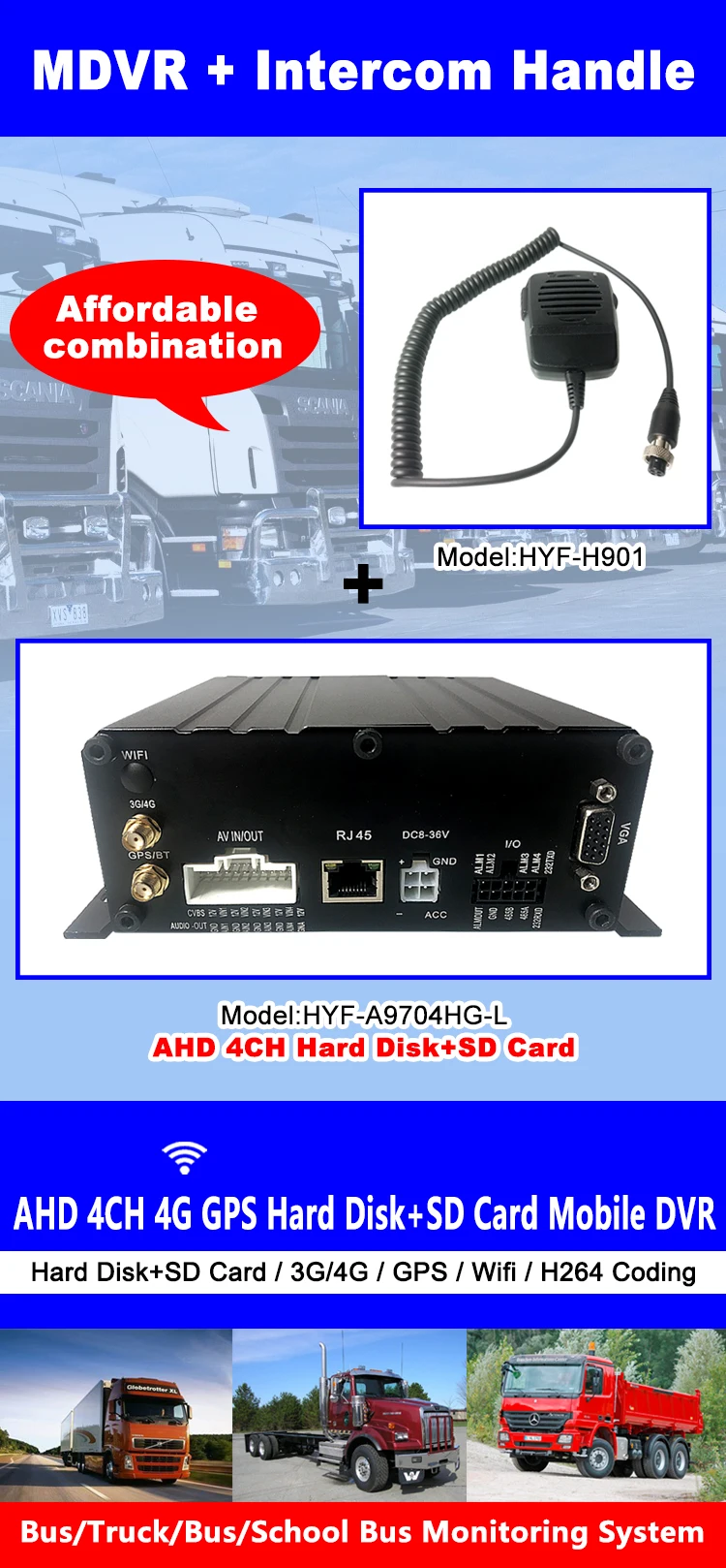 Wide voltage DC 8V-36V 4G GPS Mobile DVR high quality intercom handles transport truck / heavy machinery / concrete truck MDVR