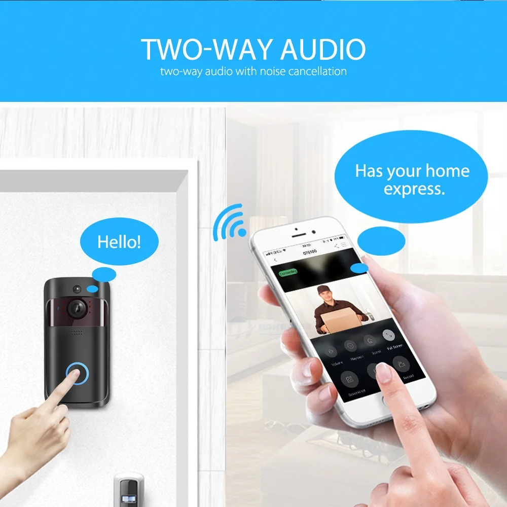 05 Wireless Video Door phone 