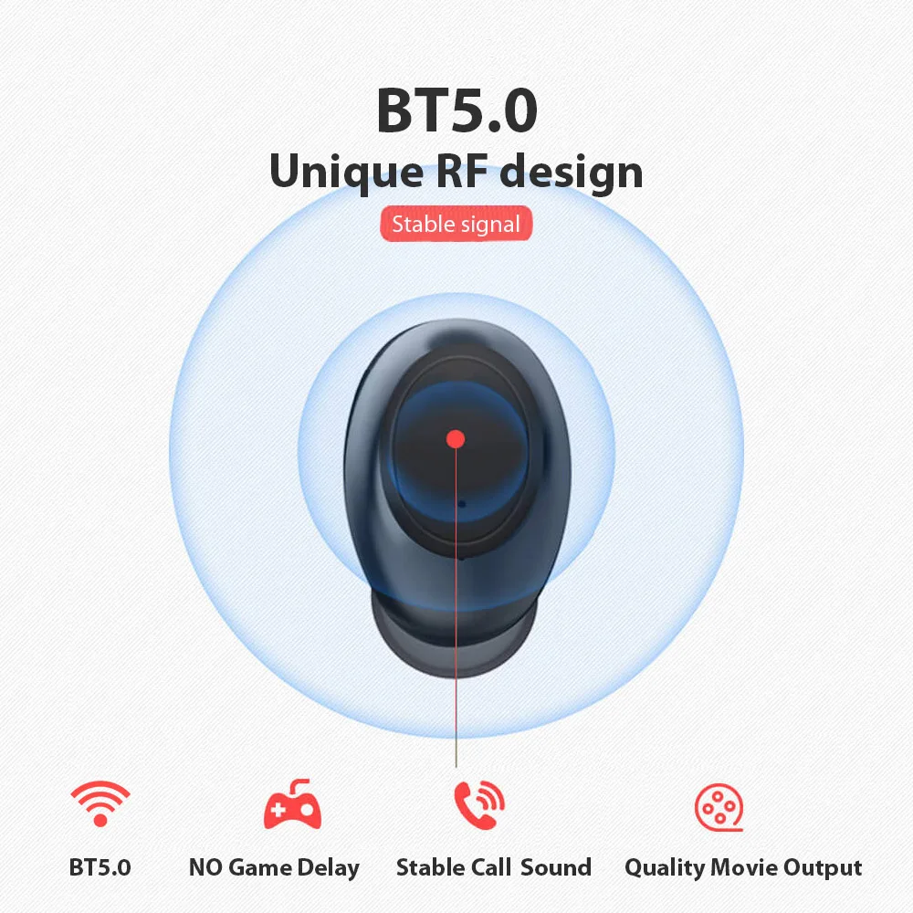 Lenovo S1 TWS Bluetooth Earphones BT 5.0 IPX5 Waterproof True Wireless Stereo Earbud 1800mAh Big Battery for IOS & Android Smartphone  (7)