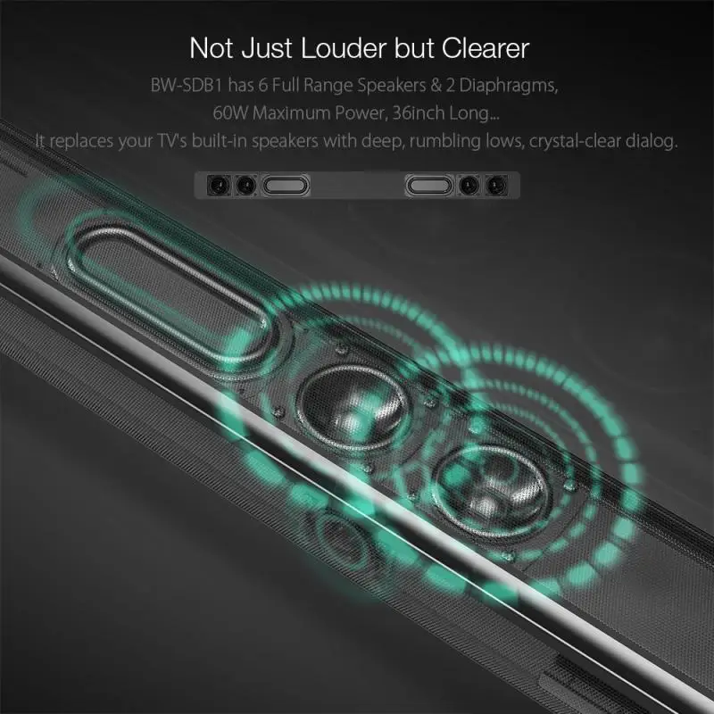 blitzwolf 60w soundbar