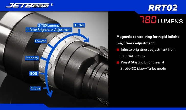 Фонарик RRT02 Cree XM-L2 светодиодный 780 люмен светодиодный фонарик на каждый день совместим с 18650 16340 батарея