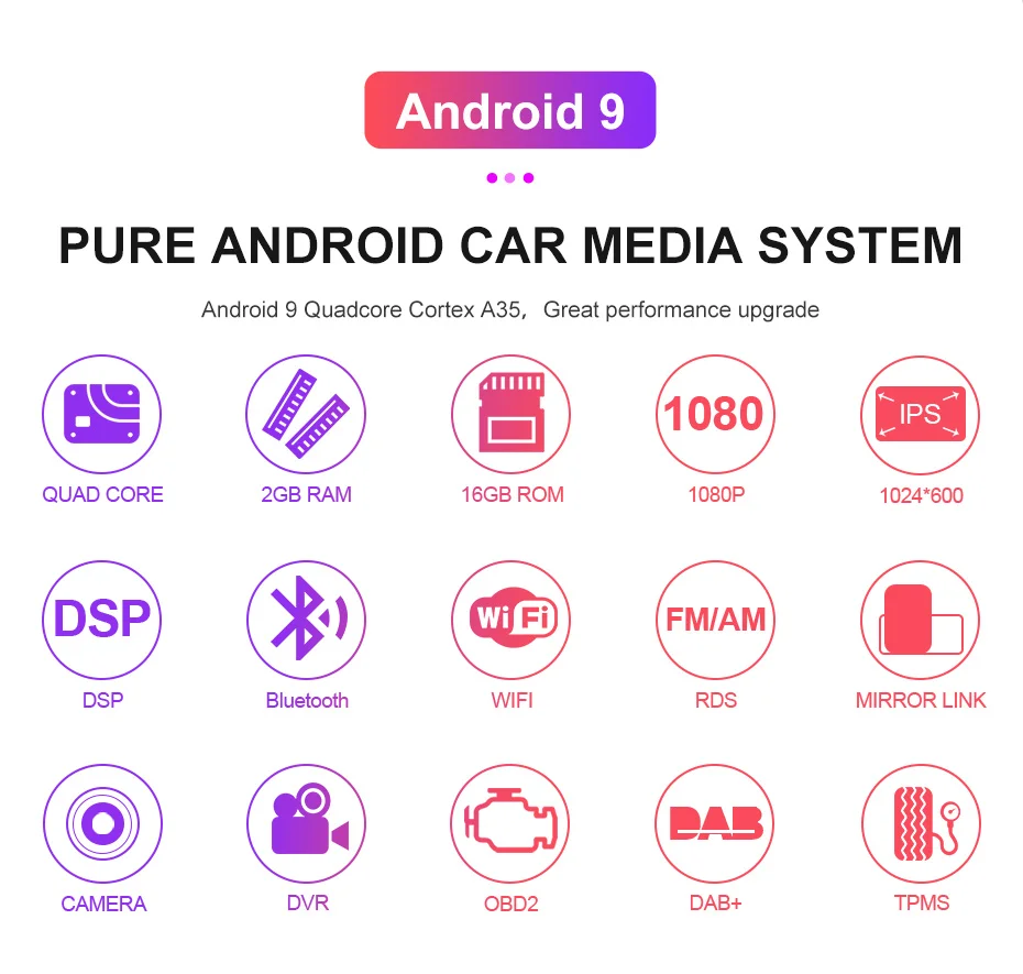 Perfect Isudar Android 9 2 Din Car Multimedia Player For Hyundai/Solaris/Verna/Accent Auto Radio GPS Navigation Video Stereo DSP USB DVR 9