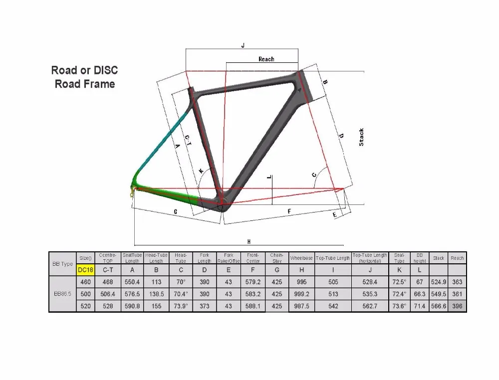 DCRF18
