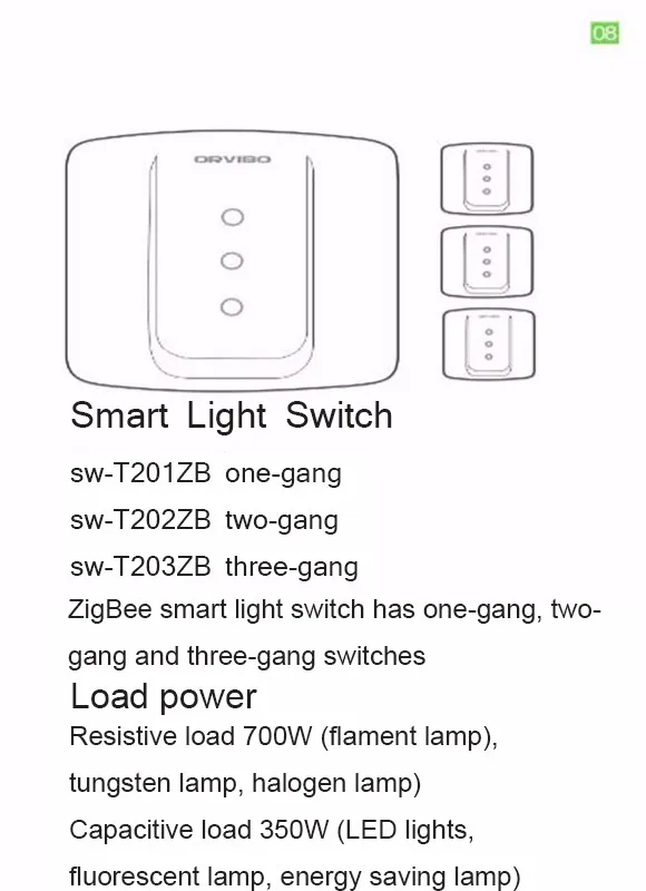 Orvibo Zigbee умный переключатель дистанционного управления настенный светильник сенсорный экран переключатель беспроводной сети умный дом переключатель работы с мини-концентратором