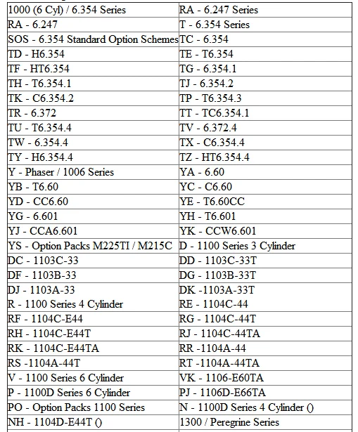 DHL DPA5 сверхмощный сканер для грузовиков адаптер протоколов dearborn 5 DPA5 USB ссылка дизельный тяжелый грузовик диагностики