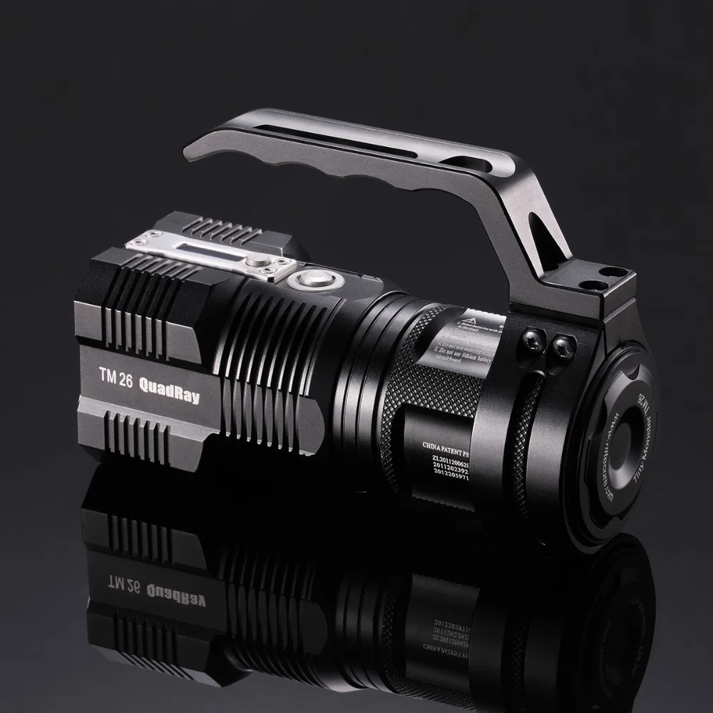 Оригинальные аксессуары NITECORE набор для крепления ручки NHM10 TM38 TM28 TM11 TM15 TM26GT TM36 TM36LITE