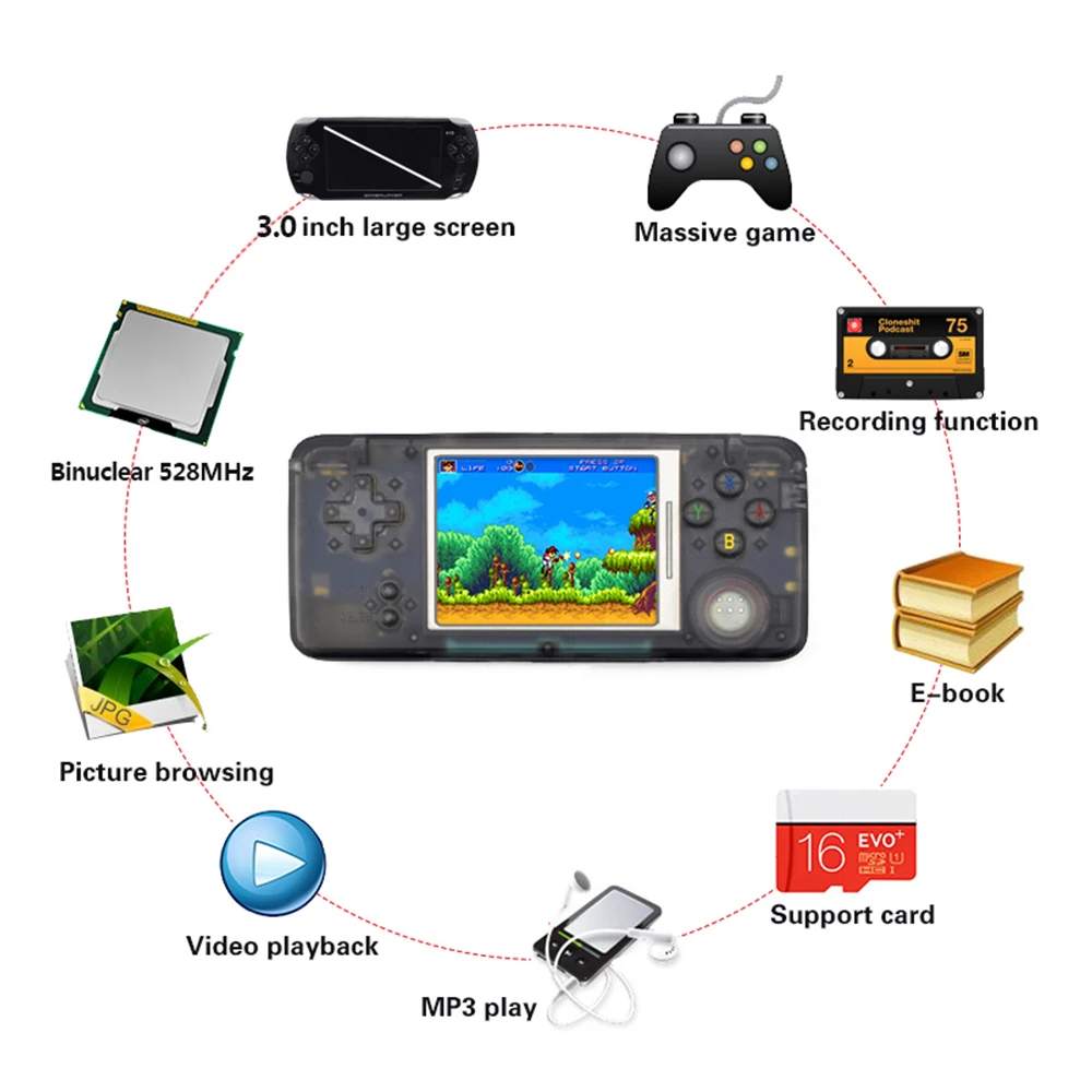 Kainuoa USB Ретро портативная игровая консоль 3 0 дюймов Встроенная 818 различных игр