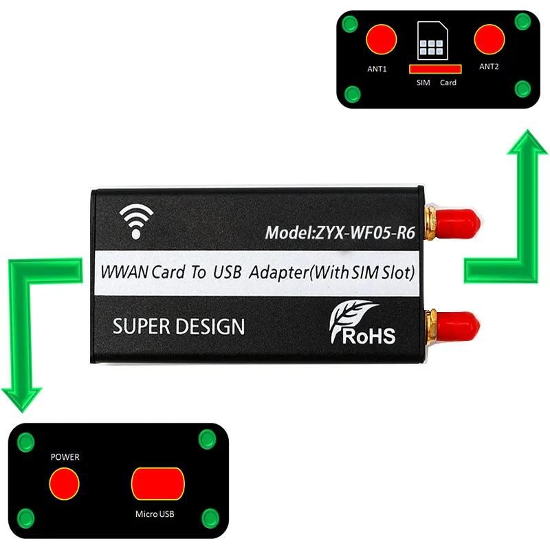 NGFF M.2 Schlüssel B Modul zu micro USB Adapter Mit SIM karte Slot für WWAN/LTE/4G modul