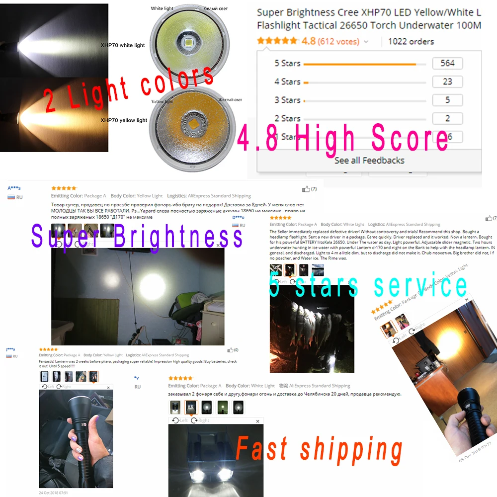  Cree XHP70 LED Yellow/White Light 4000 Lumens Diving Flashlight 26650 Torch Underwater 100M xhp70.2 - 32808024523