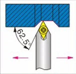 SDNCN-2