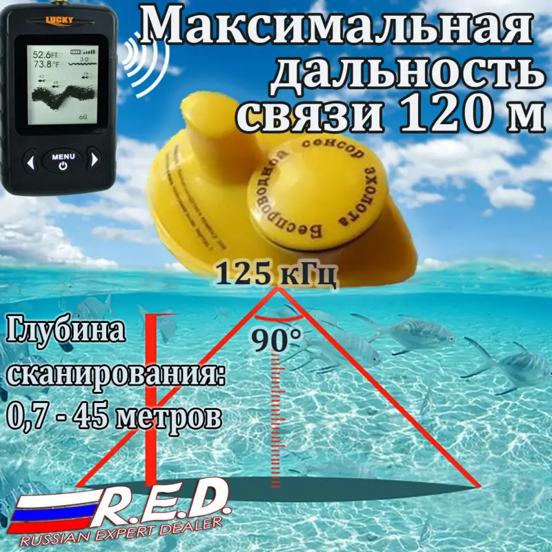 fish finder lucky FFW-718BLK Russian Version эхолот эхолот для рыбалки fish finder эхолоты Эхолот echolot lucky